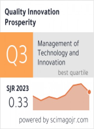 Quality Innovation Prosperity-kvalita Inovacia Prosperita